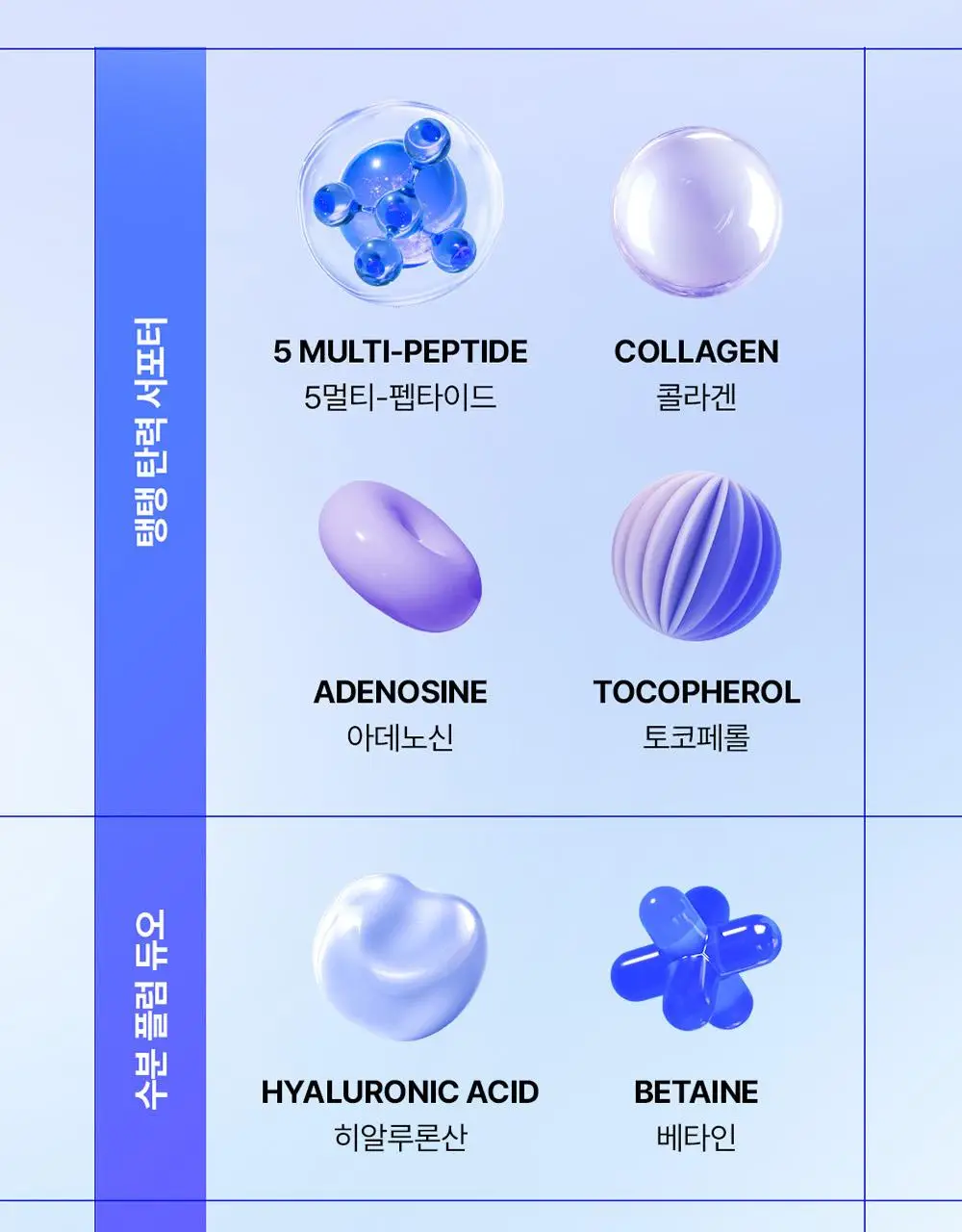 [결광]코스알엑스 더 블루 펩타이드 바쿠치올 플럼프 글로우 세럼 50ml 상세페이지 30